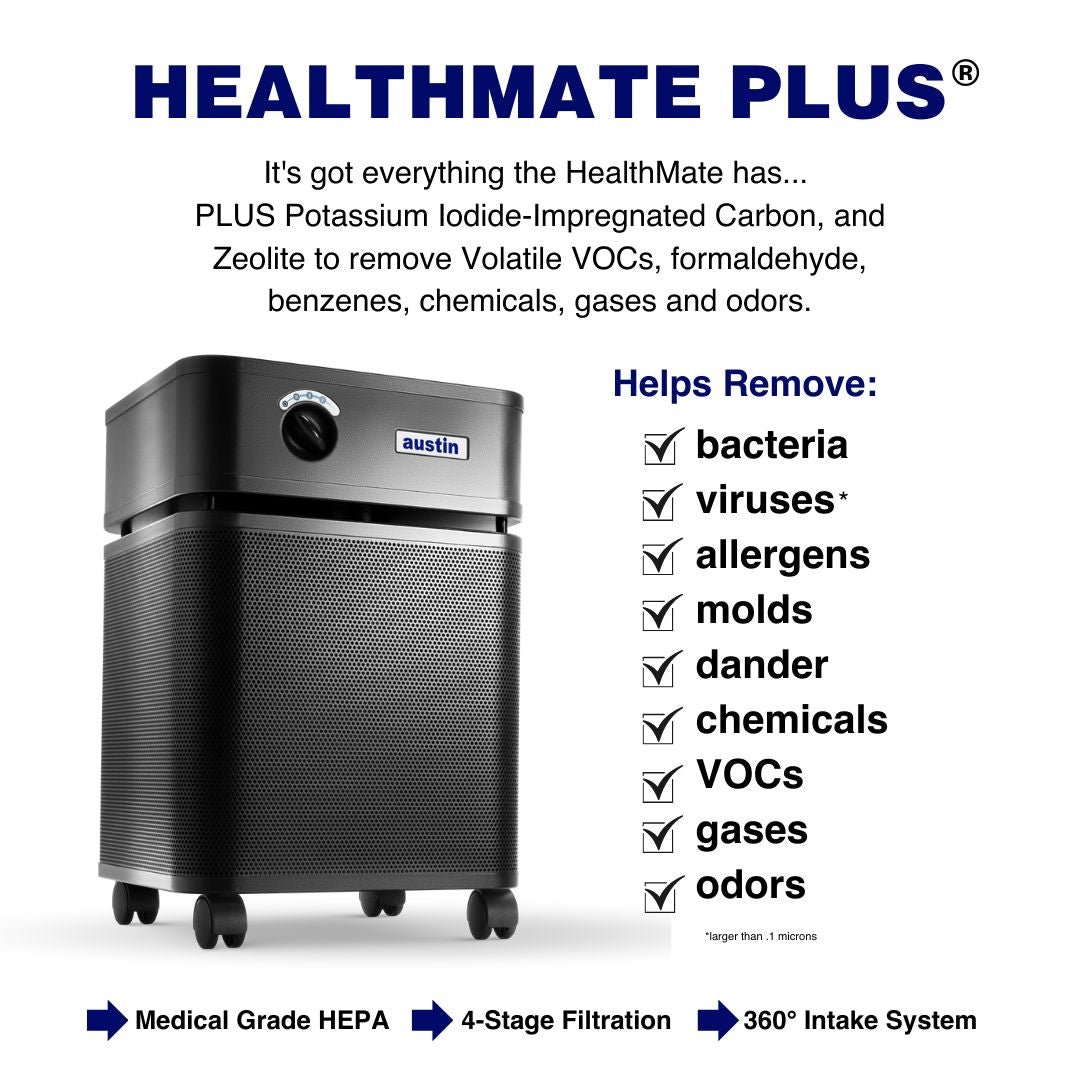 Healthmate Plus Air Purifier Air Purification For Your Wellness Home-wildfire smoke